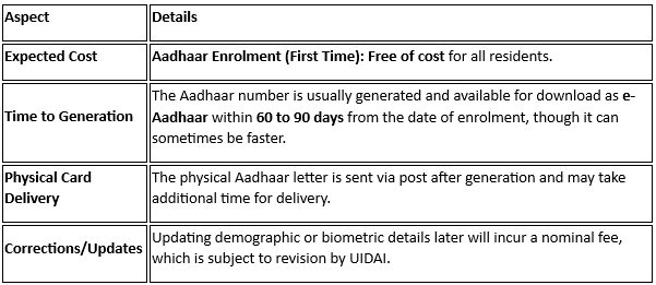 Timeline & Expected Cost.png
