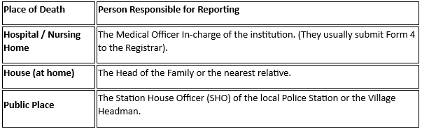 Death Certificate .png