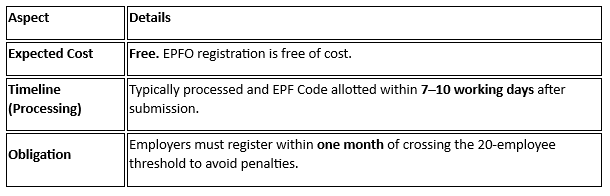 Timeline & Expected Cost for EPF.png
